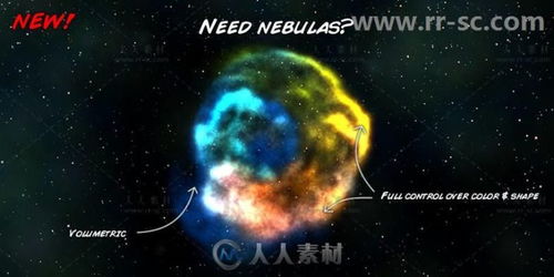 空间图形工具包 Unity游戏开发的强大扩展与运营策略